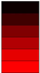 Glühfarben-rot