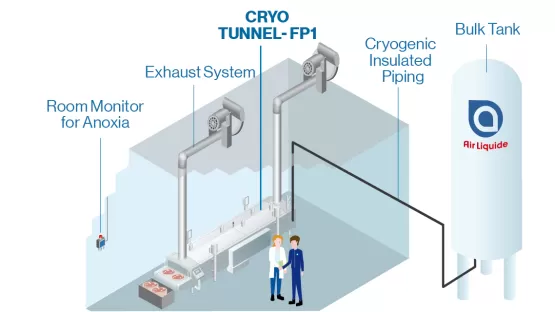 Air Liquide MAP, Cryo test center