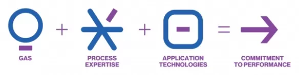 Nexelia zur Wasserbehandlung